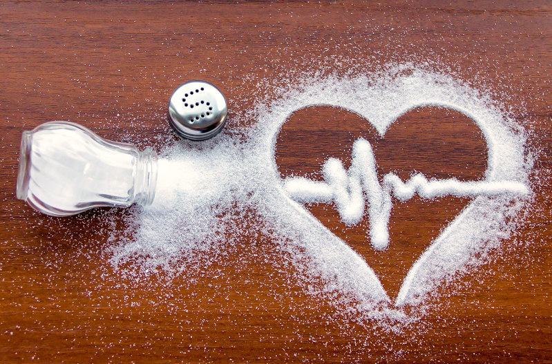 Ctrl+Salt+Delete: Hitting Salt Reduction Targets In The Prepared Food Industry