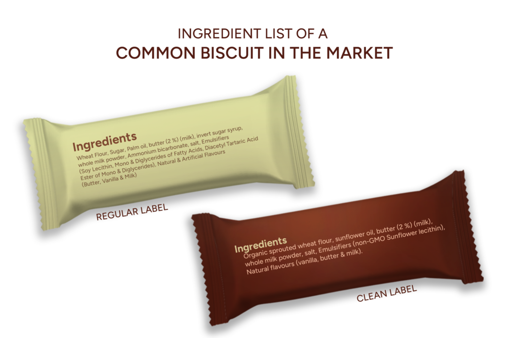 biscuit ingredient list