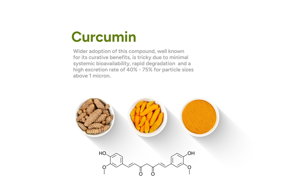 Curcumin molecular formula